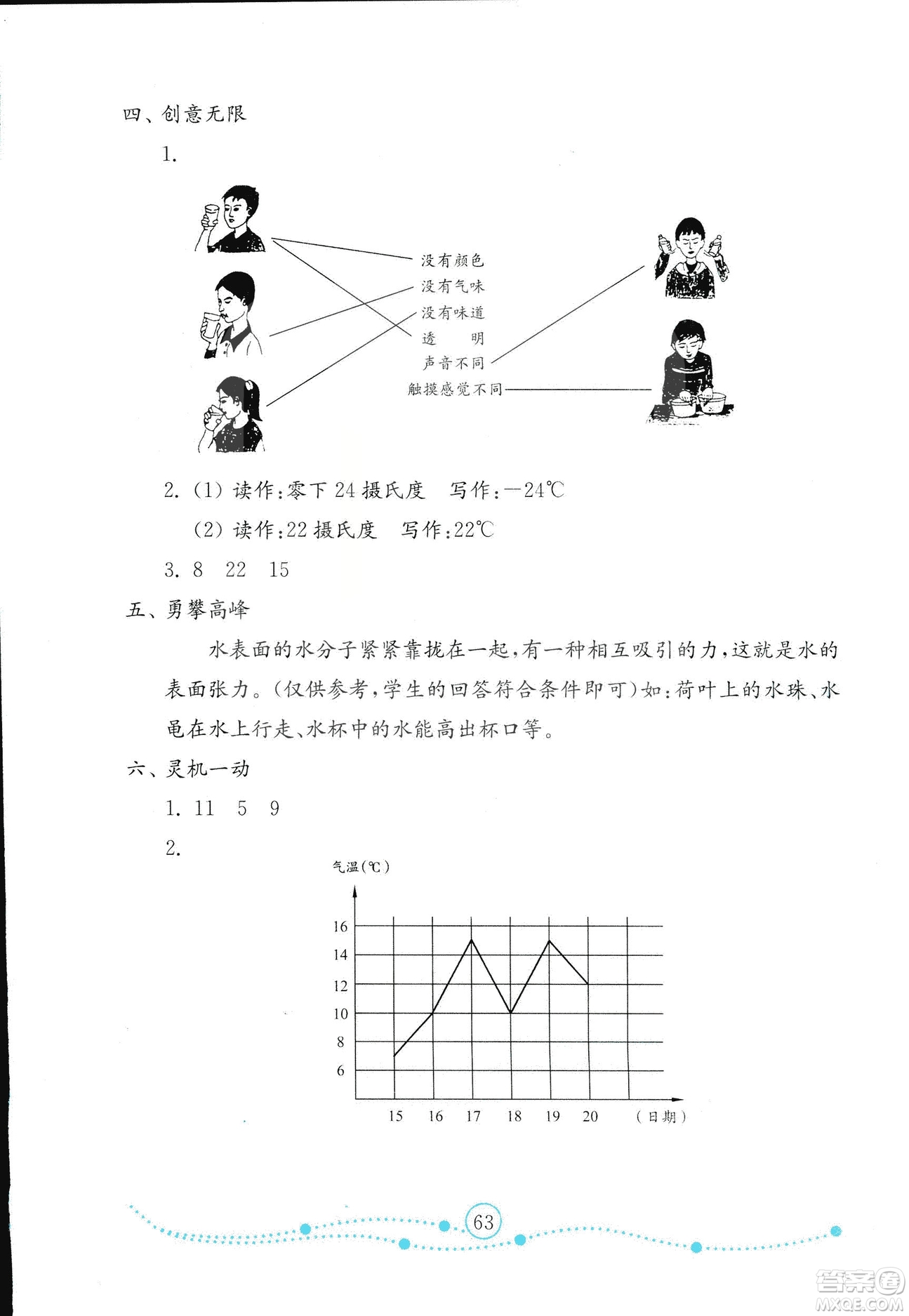 金版2018金鑰匙小學(xué)科學(xué)試卷三年級上冊青島版參考答案