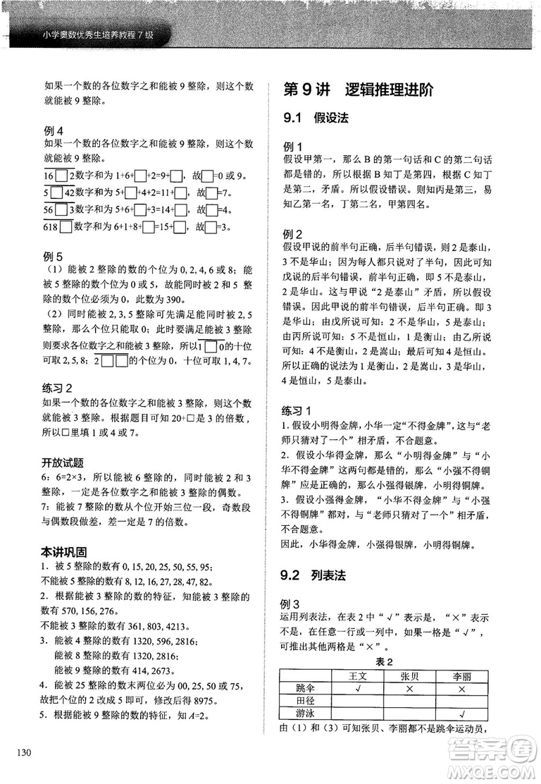2018版學(xué)而思培優(yōu)小學(xué)奧數(shù)優(yōu)秀生培養(yǎng)教程7級參考答案
