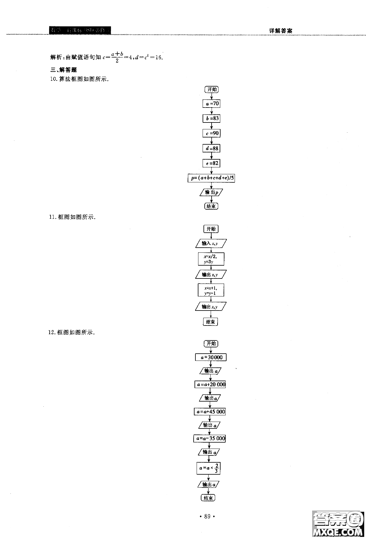 2018版試吧大考卷北師大版數(shù)學(xué)必修三45分鐘課時作業(yè)測試卷參考答案