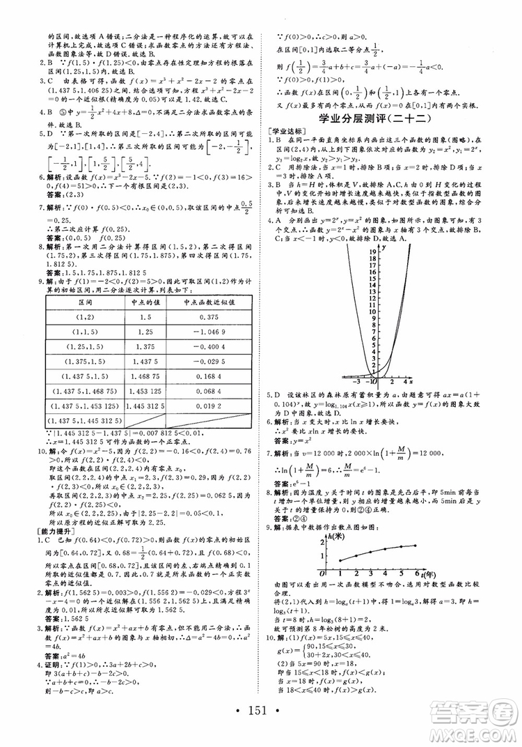 2018版非常學(xué)案數(shù)學(xué)人教A版必修1參考答案