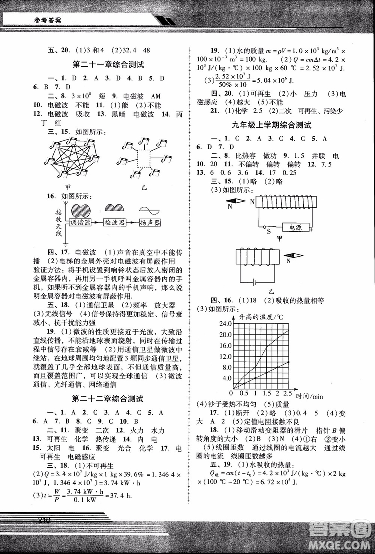 2018年新課程學(xué)習(xí)輔導(dǎo)物理9年級(jí)全一冊(cè)人教版參考答案