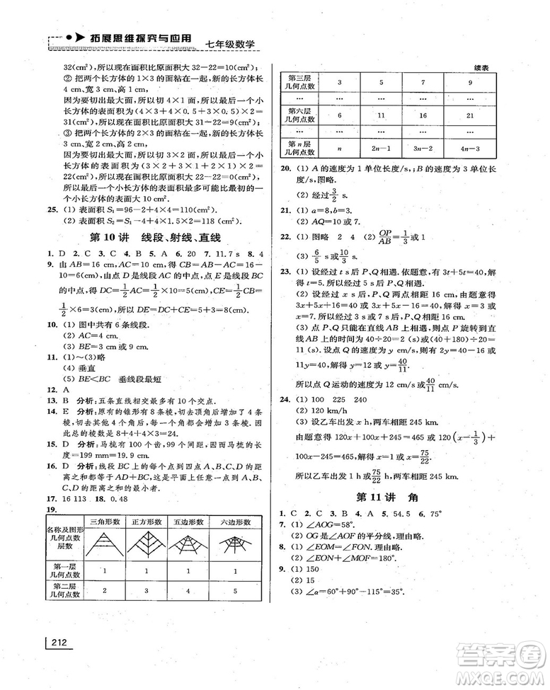 拓展思維探究與應(yīng)用新體驗新思維新方法7年級數(shù)學(xué)參考答案