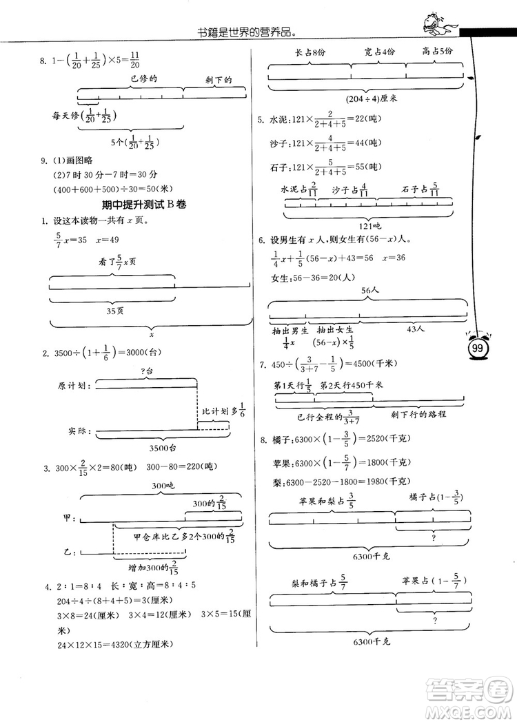春雨教育2018秋小學(xué)數(shù)學(xué)應(yīng)用題解題高手六年級上冊RMJY人教版參考答案