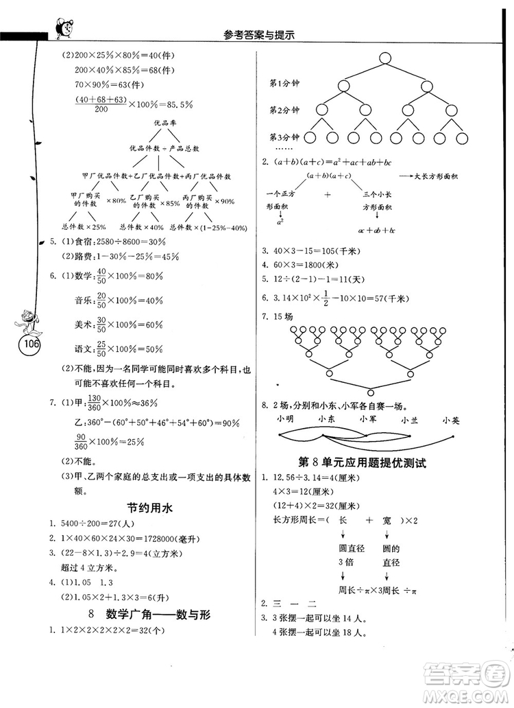 春雨教育2018秋小學(xué)數(shù)學(xué)應(yīng)用題解題高手六年級上冊RMJY人教版參考答案