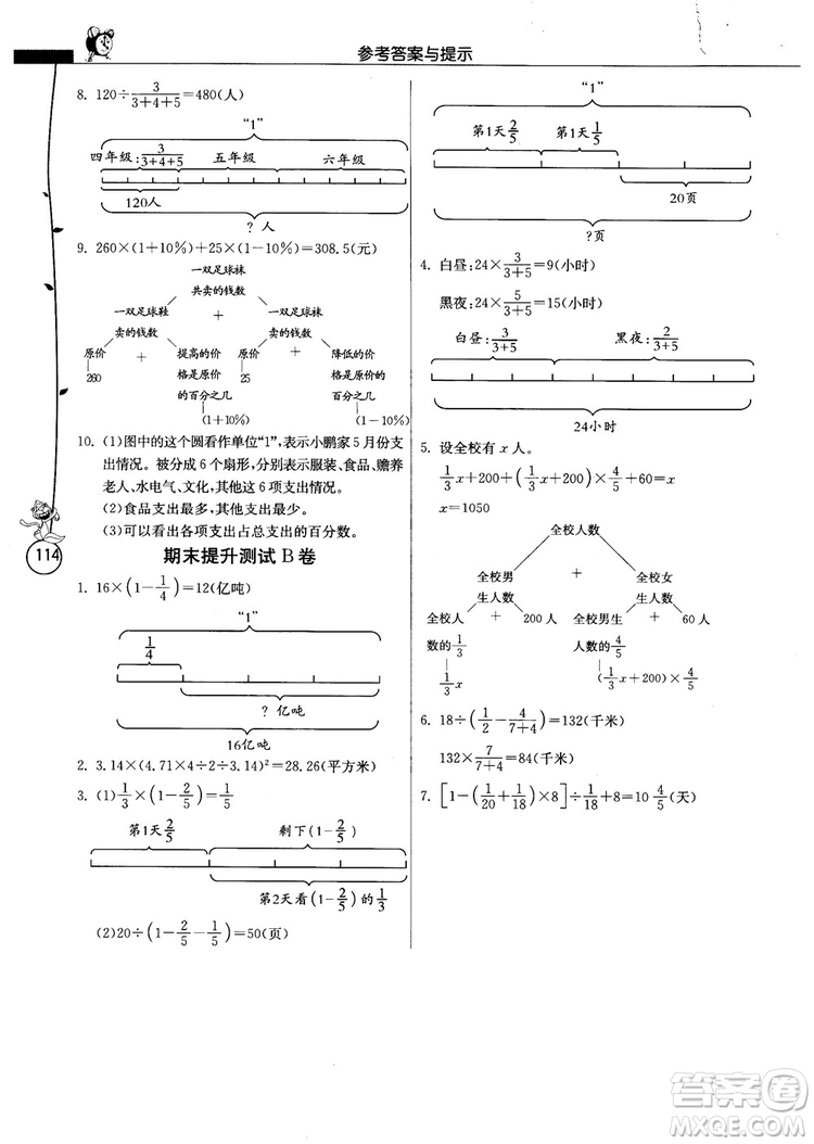 春雨教育2018秋小學(xué)數(shù)學(xué)應(yīng)用題解題高手六年級上冊RMJY人教版參考答案