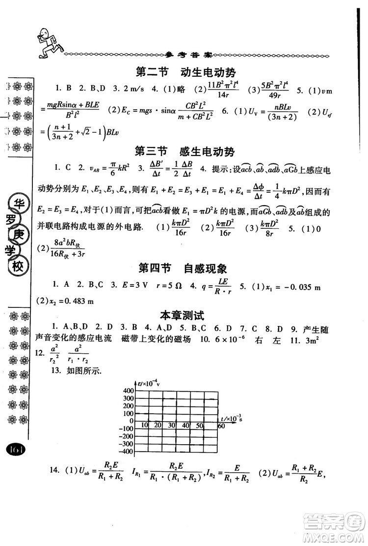 2018年中國(guó)華羅庚學(xué)校物理課本高二年級(jí)春雨奧賽叢書(shū)參考答案