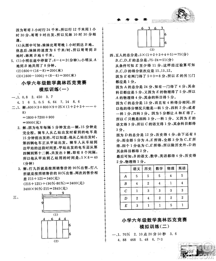 2018版中國華羅庚學(xué)校數(shù)學(xué)課本練習(xí)與驗收6年級參考答案