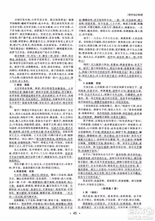 甘肅教育出版社2019課堂新坐標(biāo)高三一輪總復(fù)習(xí)語文參考答案