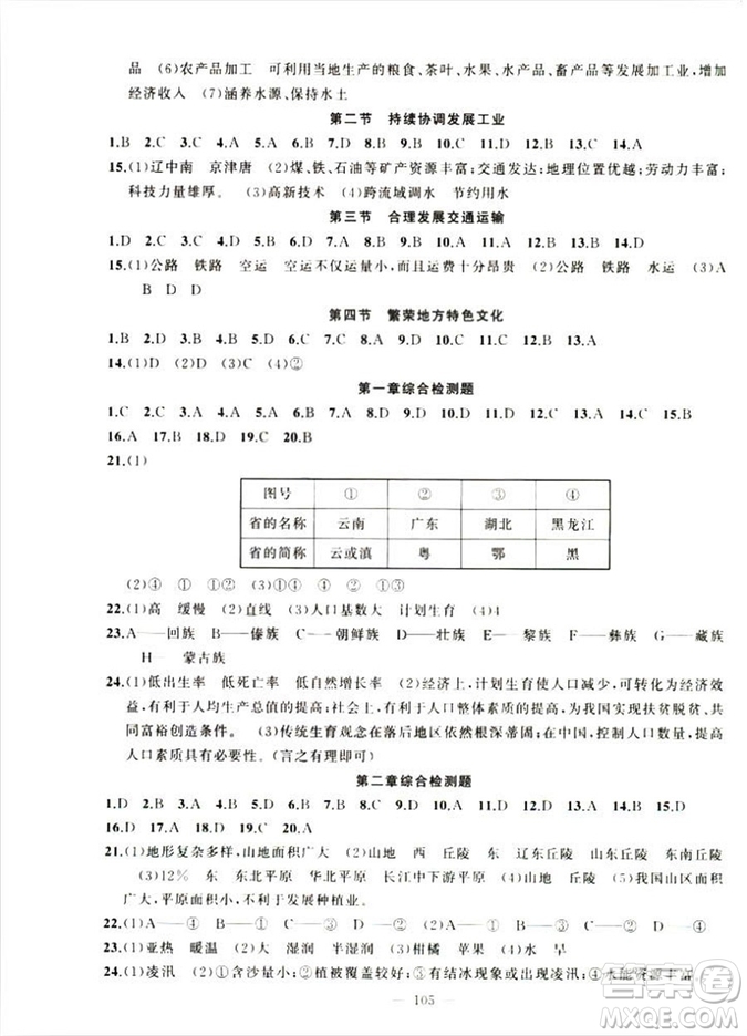 2018版學(xué)生課程精巧訓(xùn)練地理八年級上冊星球XQ版答案