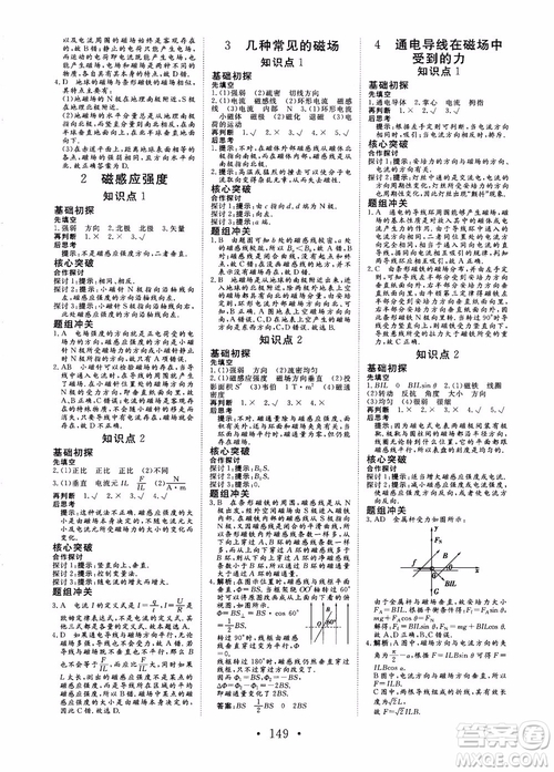 2019課堂新坐標高中同步導學案物理選修3-1人教版參考答案