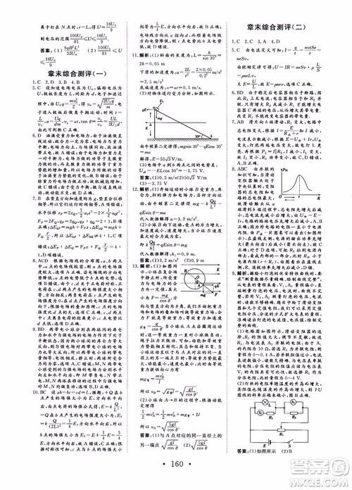 2019課堂新坐標高中同步導學案物理選修3-1人教版參考答案