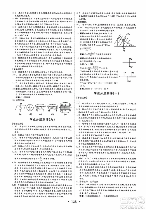 課堂新坐標2018高中同步導學案物理選修1-1人教版參考答案