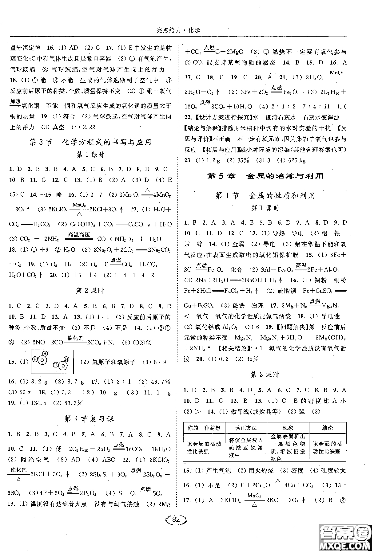 2018亮點給力提優(yōu)課時作業(yè)本九年級化學(xué)上冊滬教版參考答案