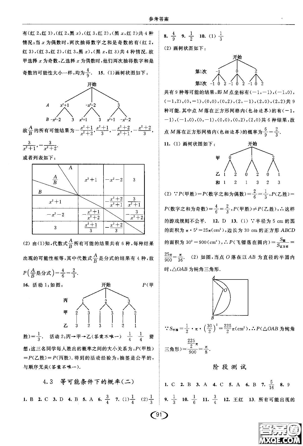 亮點給力2019提優(yōu)課時作業(yè)本數(shù)學(xué)九年級上江蘇版參考答案