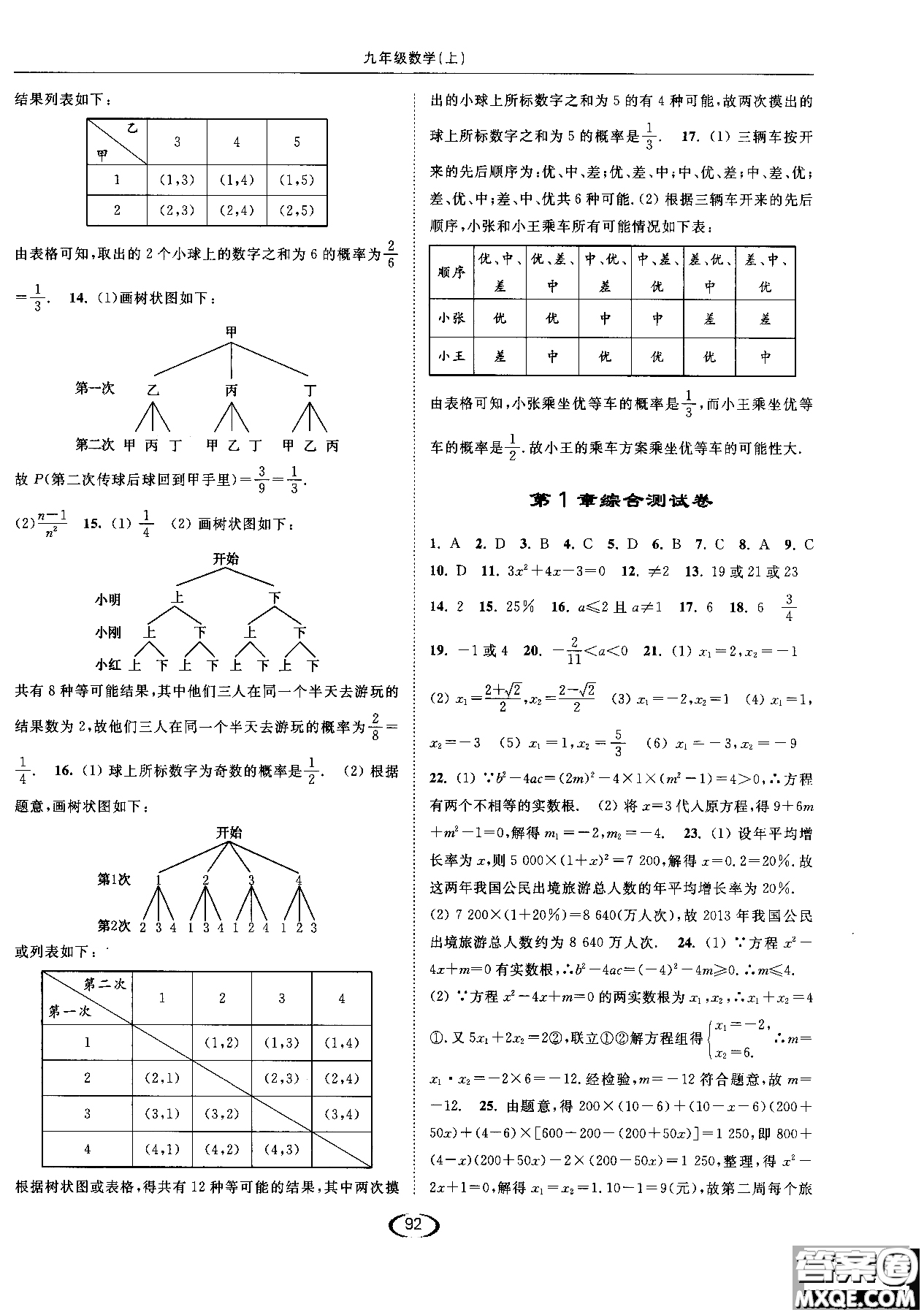 亮點給力2019提優(yōu)課時作業(yè)本數(shù)學(xué)九年級上江蘇版參考答案