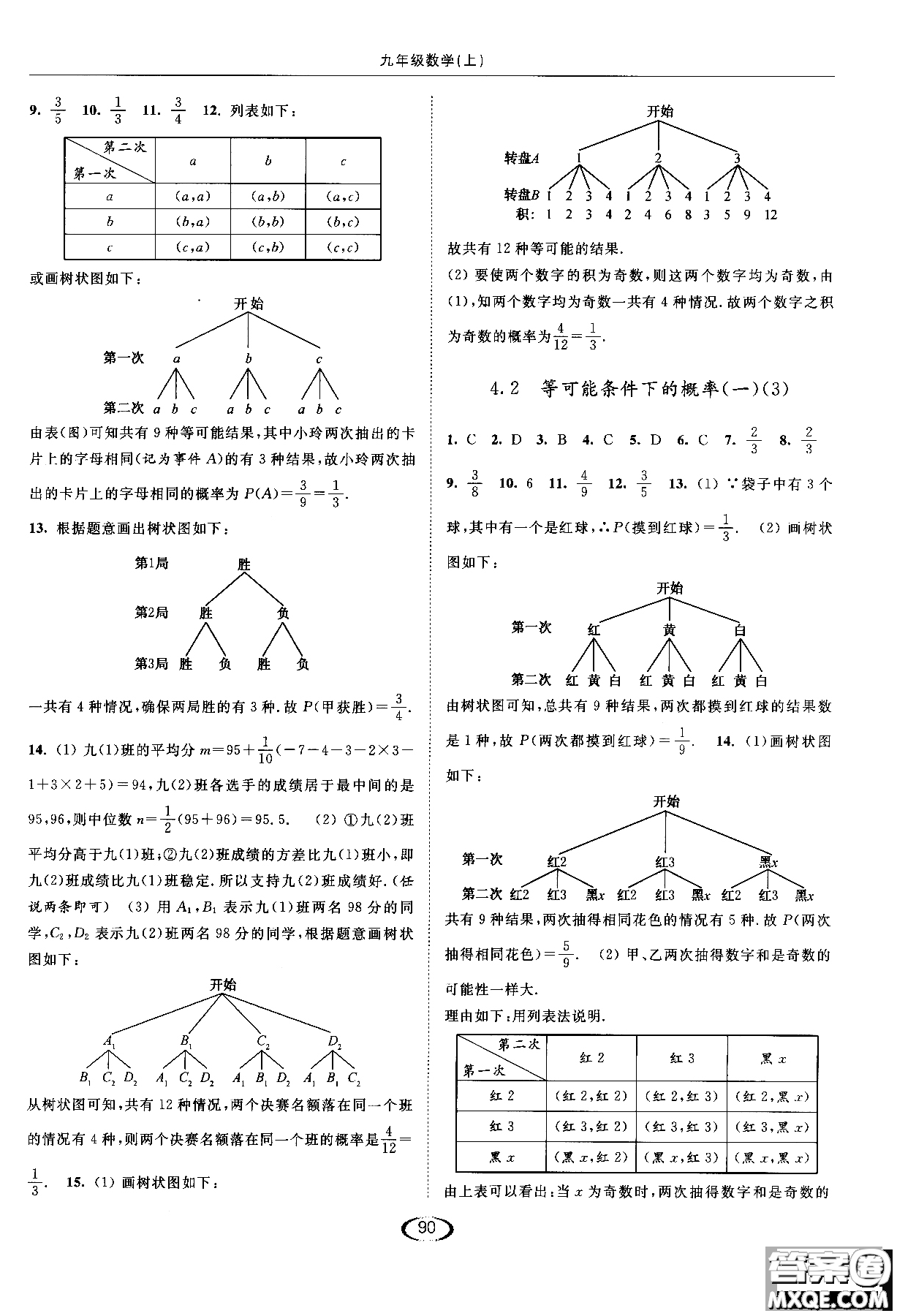 亮點給力2019提優(yōu)課時作業(yè)本數(shù)學(xué)九年級上江蘇版參考答案