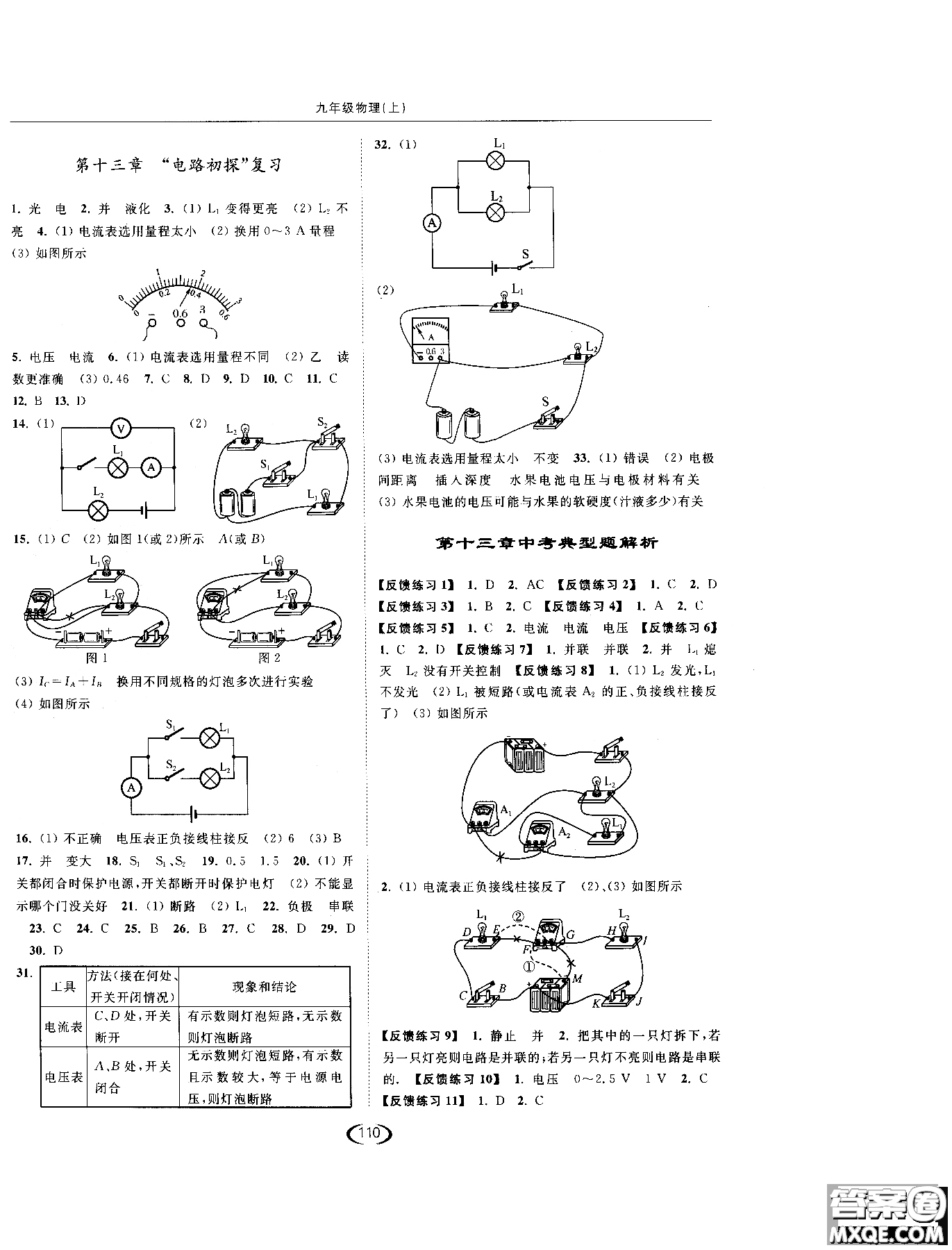 2019版亮點(diǎn)給力提優(yōu)課時(shí)作業(yè)本江蘇版九年級物理上冊參考答案