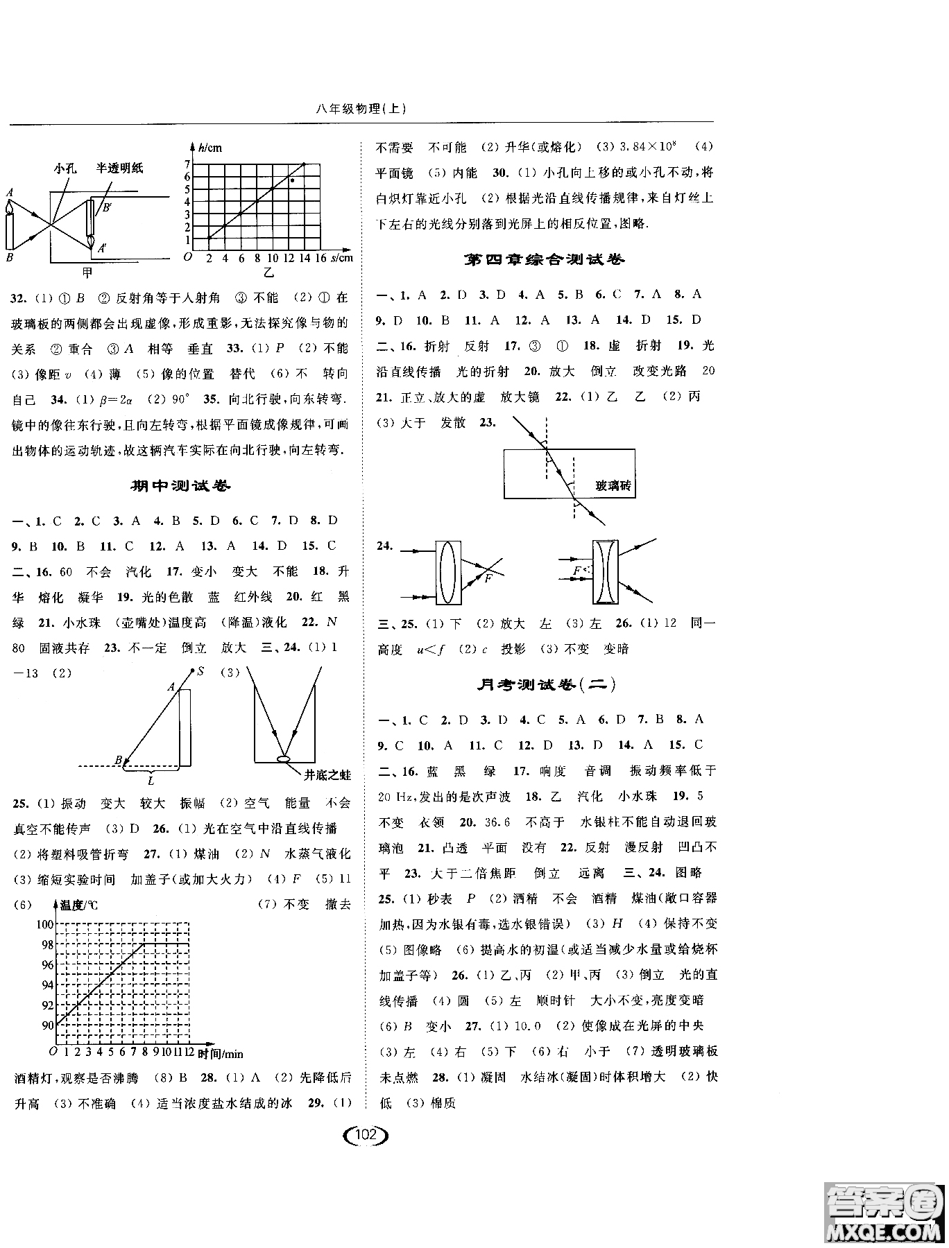 2018年亮點給力課時提優(yōu)作業(yè)本物理八年級上江蘇版參考答案