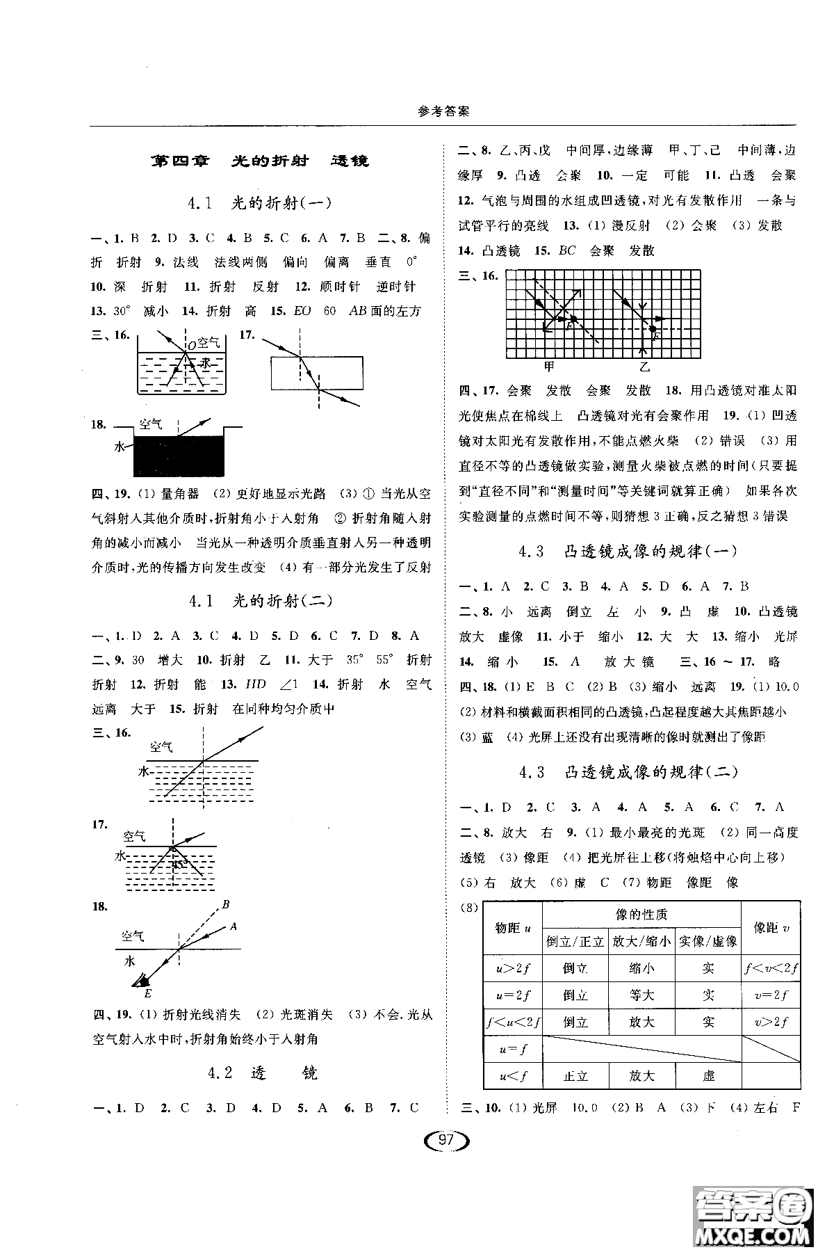 2018年亮點給力課時提優(yōu)作業(yè)本物理八年級上江蘇版參考答案