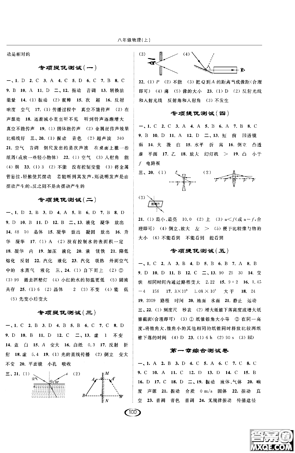 2018年亮點給力課時提優(yōu)作業(yè)本物理八年級上江蘇版參考答案