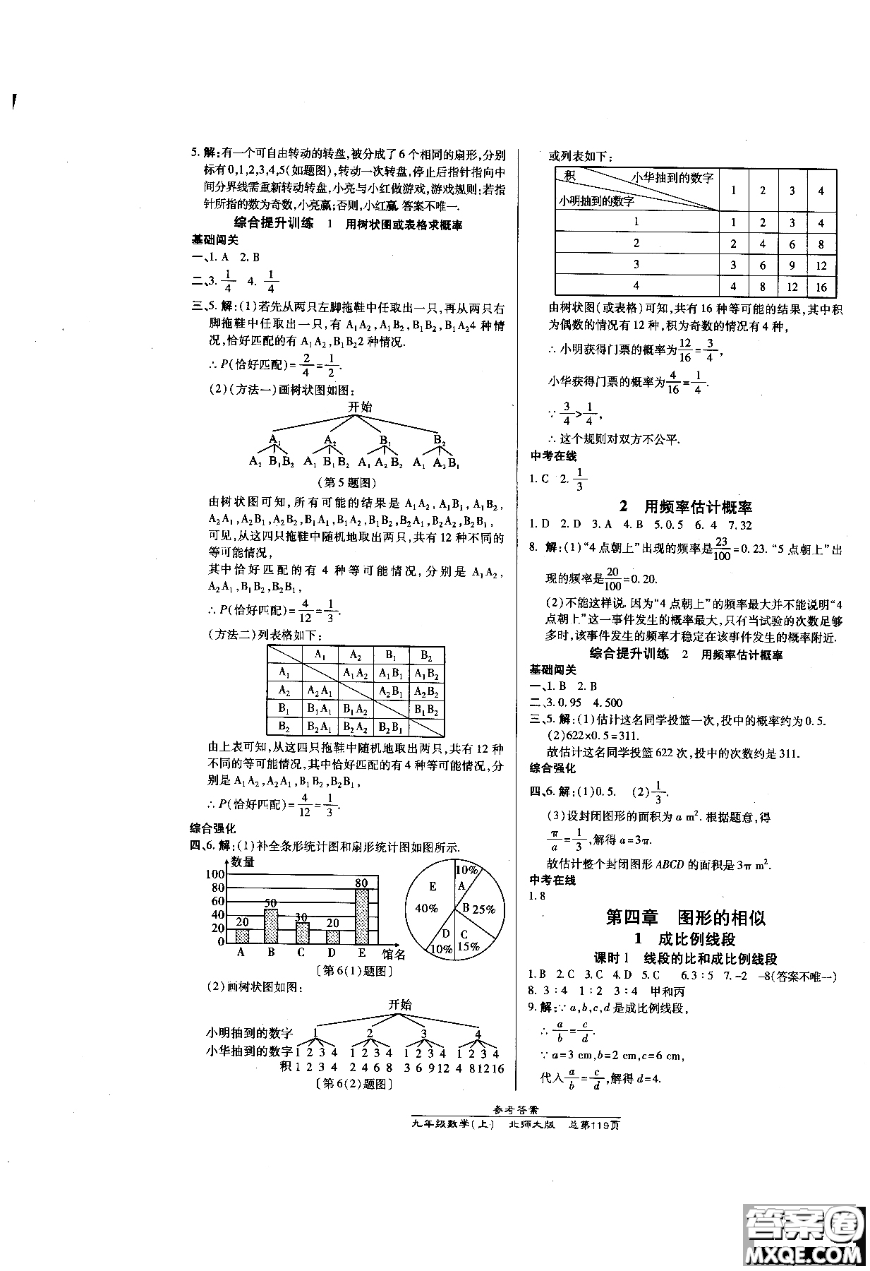 2019版萬向思維同步輔導(dǎo)書高效課時(shí)通九年級(jí)數(shù)學(xué)北師版上冊同步教材講解參考答案