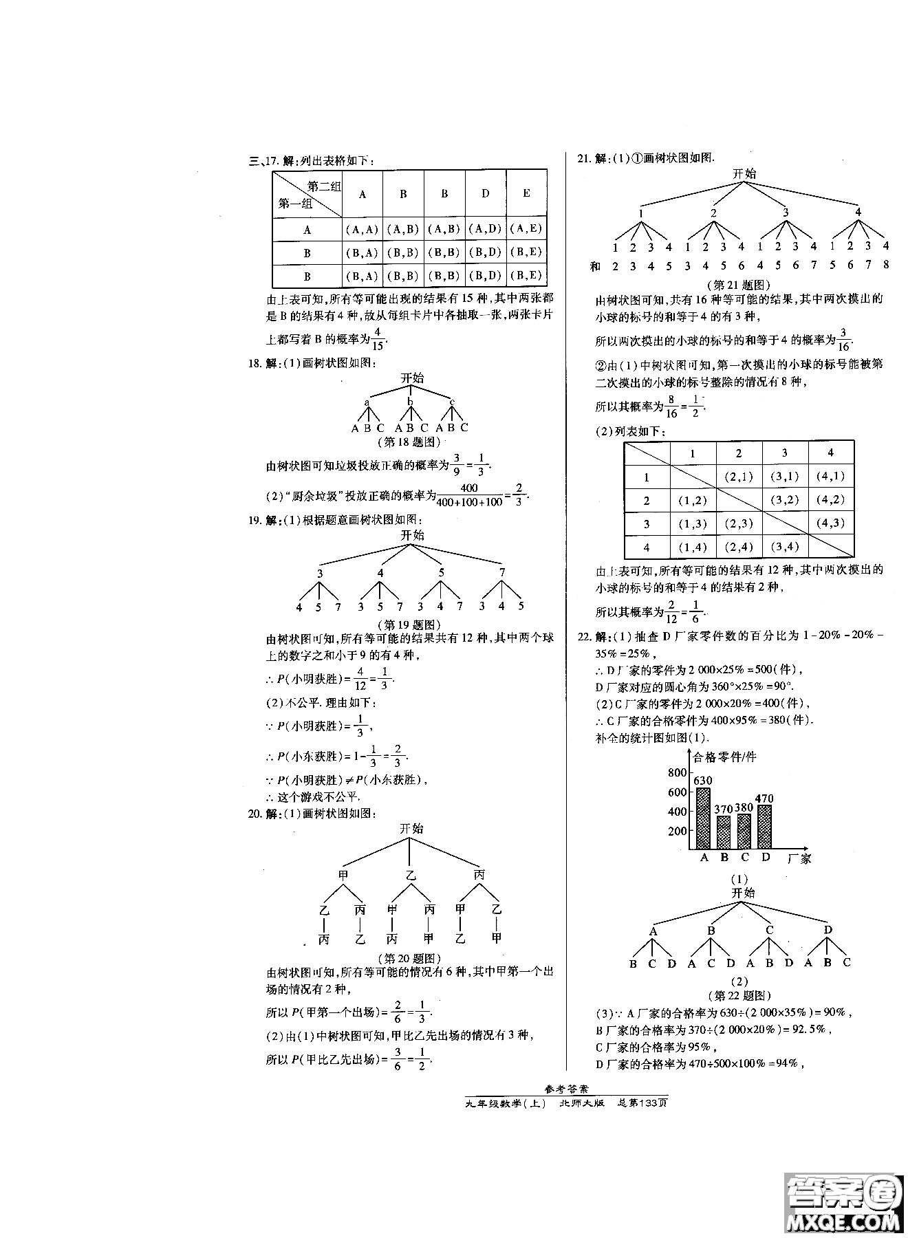 2019版萬向思維同步輔導(dǎo)書高效課時(shí)通九年級(jí)數(shù)學(xué)北師版上冊同步教材講解參考答案
