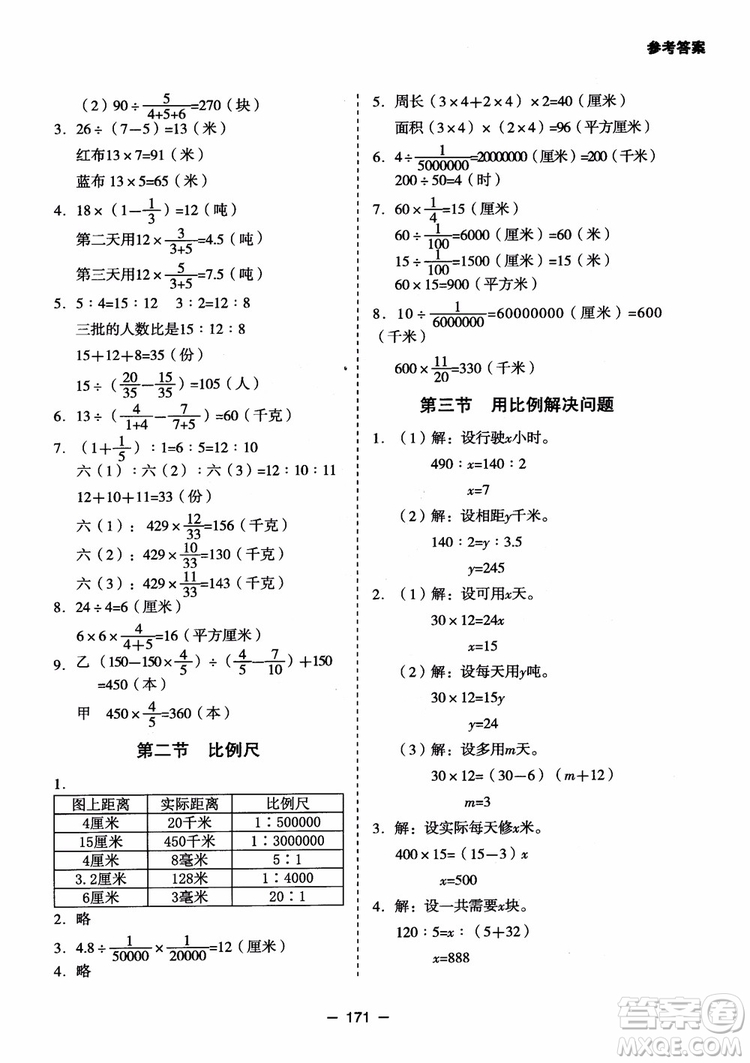 芒果教輔2018小學(xué)生數(shù)學(xué)應(yīng)用題點(diǎn)撥六年級升級版參考答案