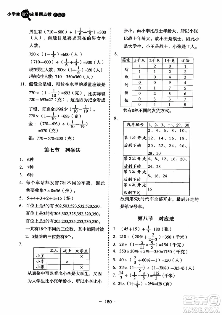 芒果教輔2018小學(xué)生數(shù)學(xué)應(yīng)用題點(diǎn)撥六年級升級版參考答案