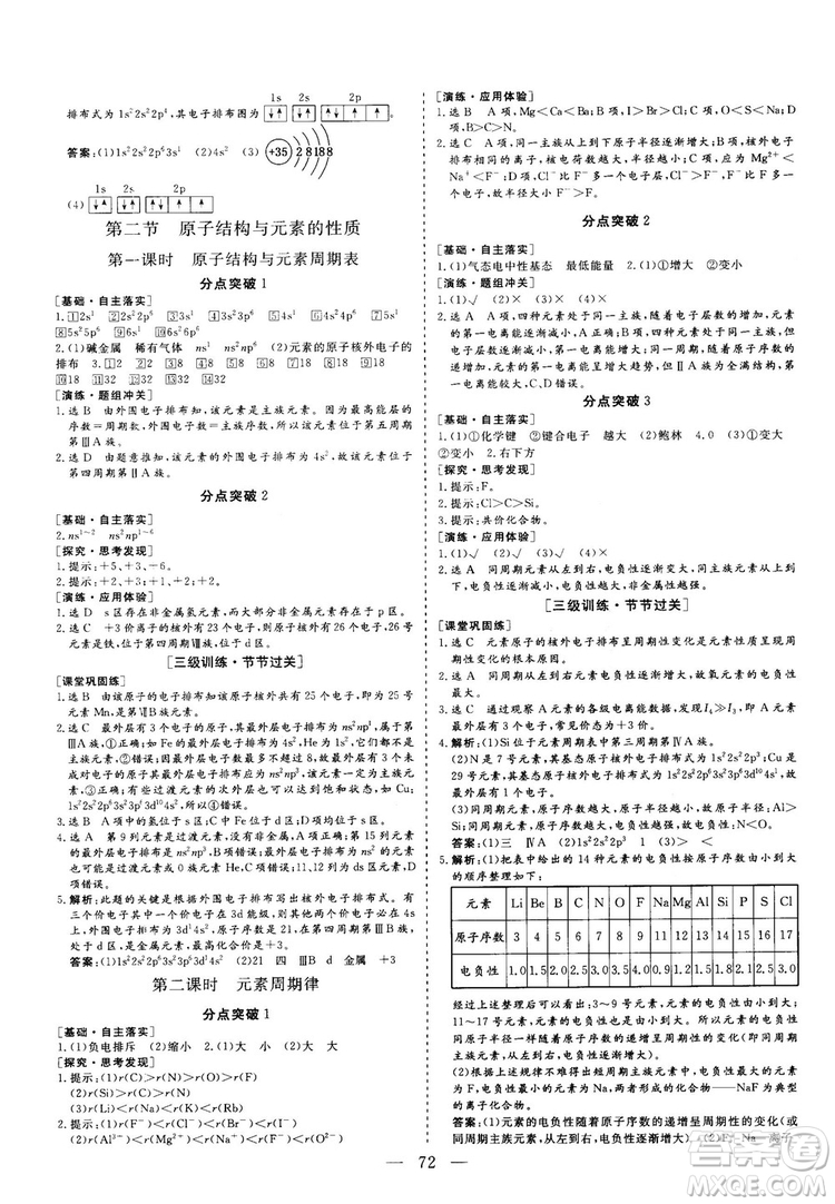 2018—2019版三維設計化學選修3物質(zhì)結(jié)構與性質(zhì)人教版參考答案