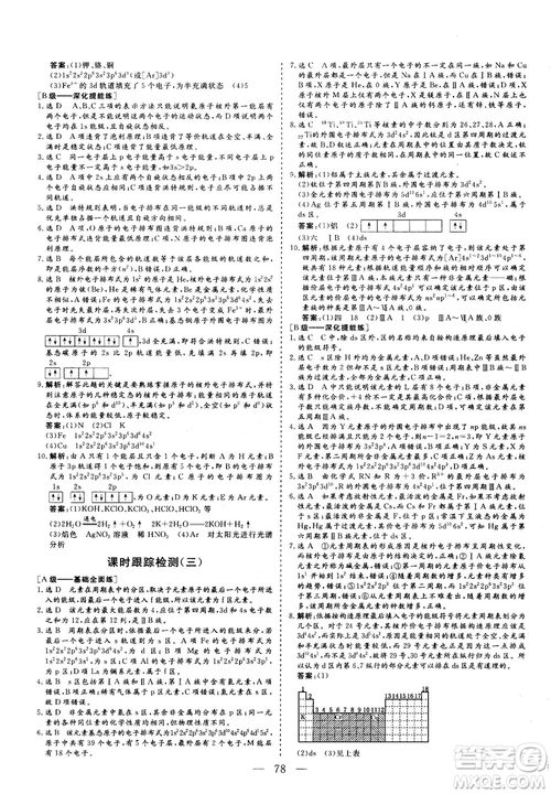 2018—2019版三維設計化學選修3物質(zhì)結(jié)構與性質(zhì)人教版參考答案