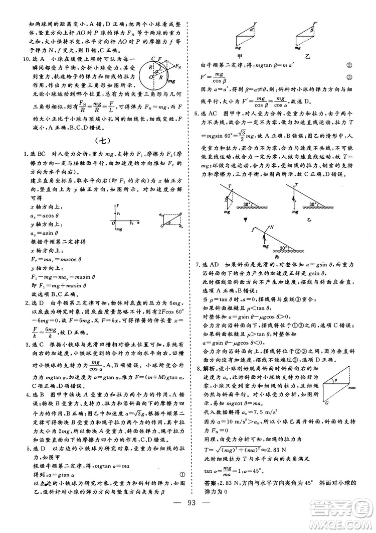 2018年新版三維設(shè)計法定考點加餐訓(xùn)練高三物理參考答案