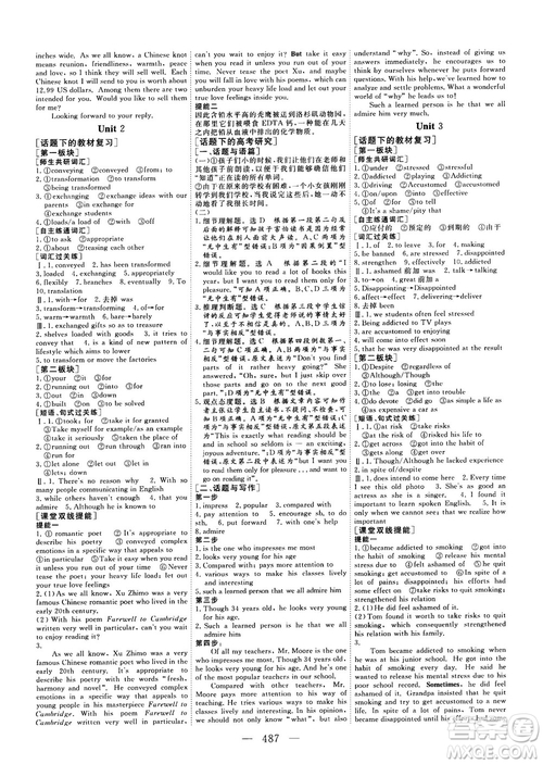 2018版高考總復(fù)習(xí)話題復(fù)習(xí)版三維設(shè)計人教版英語答案