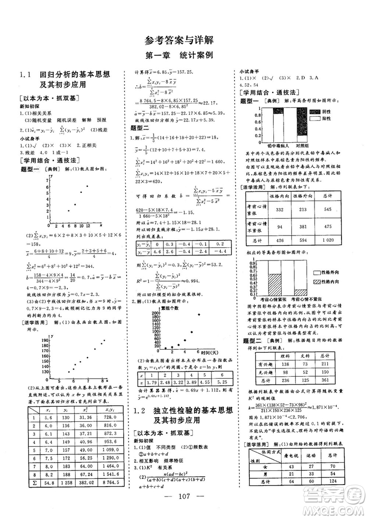 2018-2019版三維設(shè)計(jì)數(shù)學(xué)選修1-2人教A版參考答案