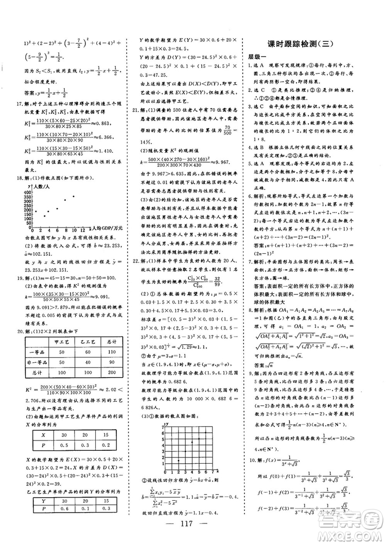 2018-2019版三維設(shè)計(jì)數(shù)學(xué)選修1-2人教A版參考答案