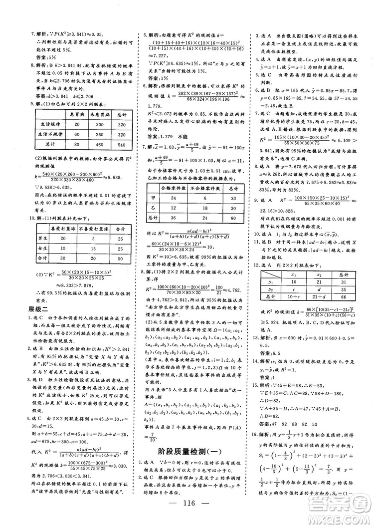 2018-2019版三維設(shè)計(jì)數(shù)學(xué)選修1-2人教A版參考答案