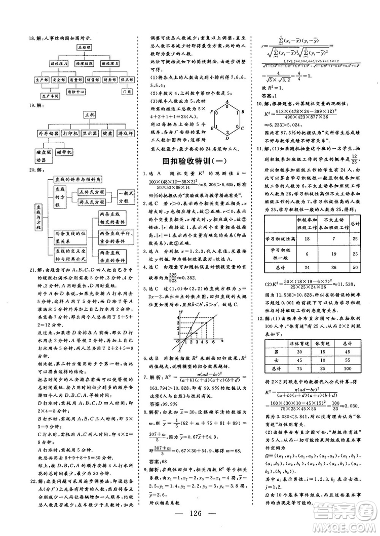 2018-2019版三維設(shè)計(jì)數(shù)學(xué)選修1-2人教A版參考答案