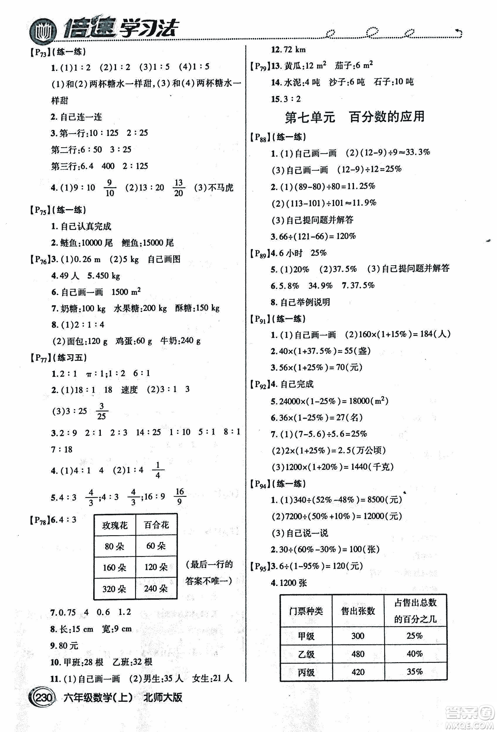 2018年小學(xué)數(shù)學(xué)倍速學(xué)習(xí)法六年級(jí)上冊(cè)北師大版參考答案