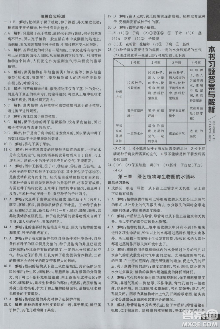 2018萬(wàn)向思維倍速學(xué)習(xí)法七年級(jí)生物上冊(cè)人教版參考答案