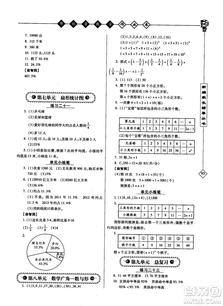 2018年幫你學(xué)數(shù)學(xué)作業(yè)本小學(xué)六年級(jí)上配合國(guó)家新課程答案