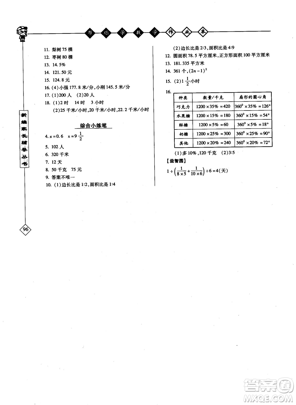 2018年幫你學(xué)數(shù)學(xué)作業(yè)本小學(xué)六年級(jí)上配合國(guó)家新課程答案