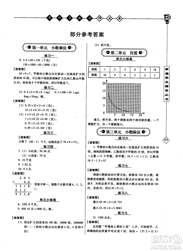 2018年幫你學數(shù)學作業(yè)本小學五年級上R配合國家新課程答案