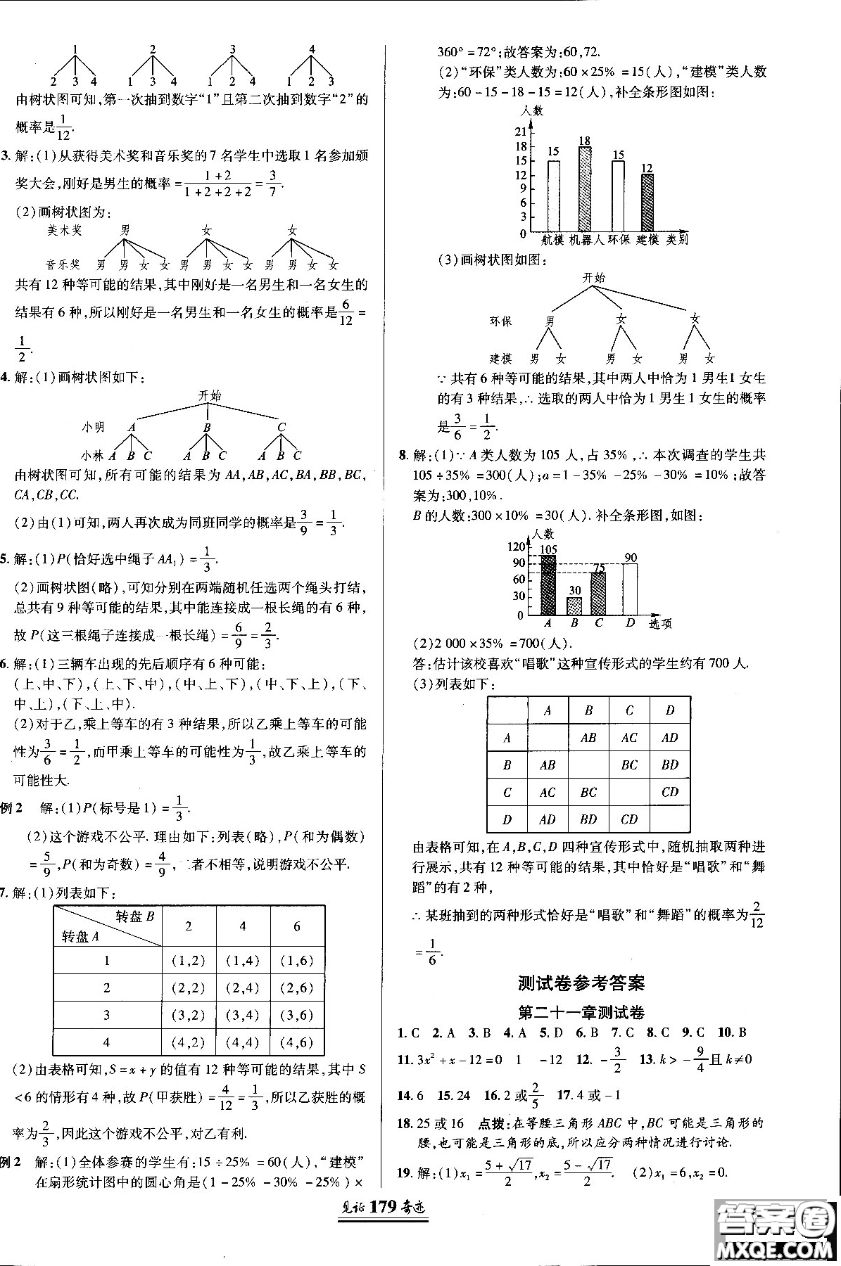 2018秋人教版教材見證奇跡九年級數(shù)學(xué)上冊參考答案
