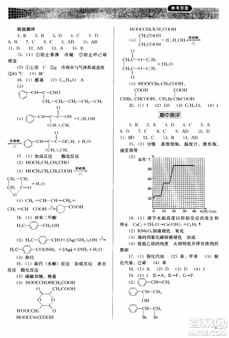 2018人教金學典同步解析與測評化學選修5有機化學基礎同步練習冊參考答案