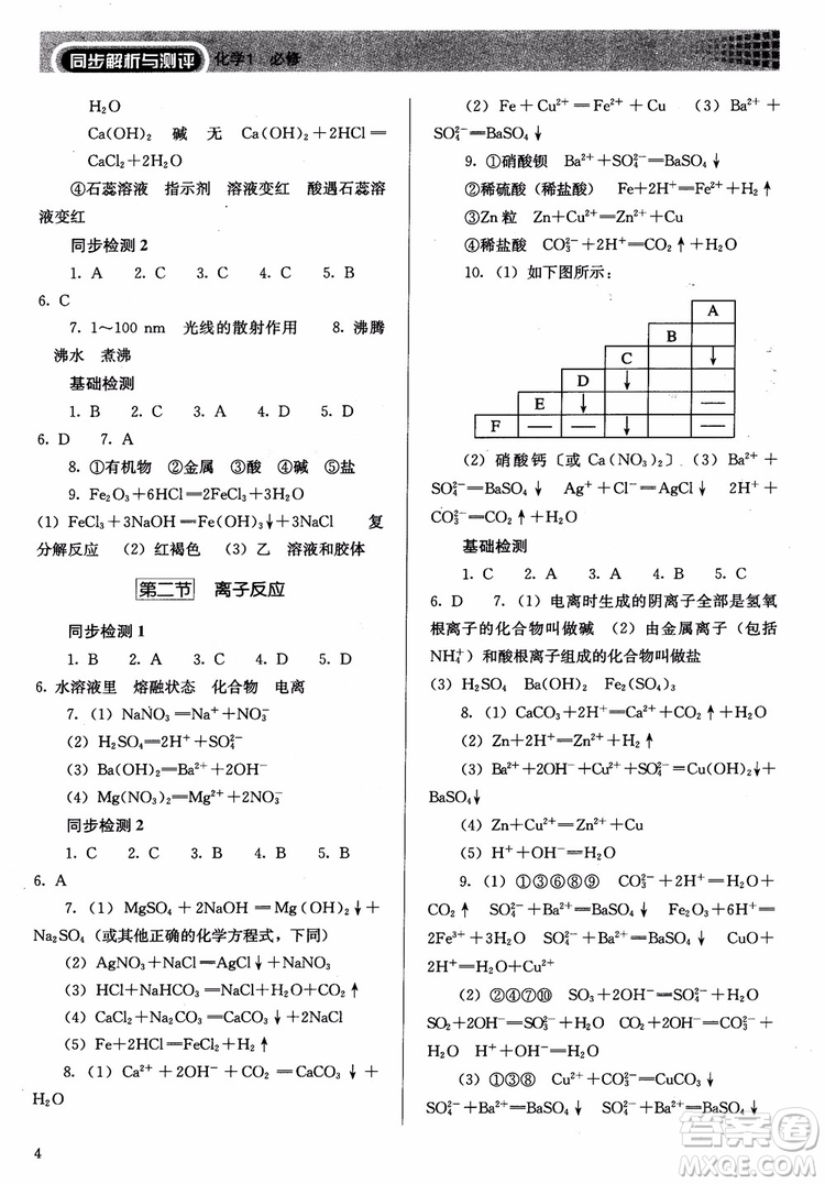 2018人教金學(xué)典高中化學(xué)必修1同步解析與測(cè)評(píng)參考答案