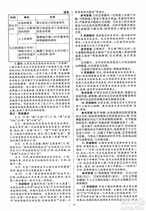 人教金學(xué)典2018同步解析與測評學(xué)考練高中語文必修1參考答案