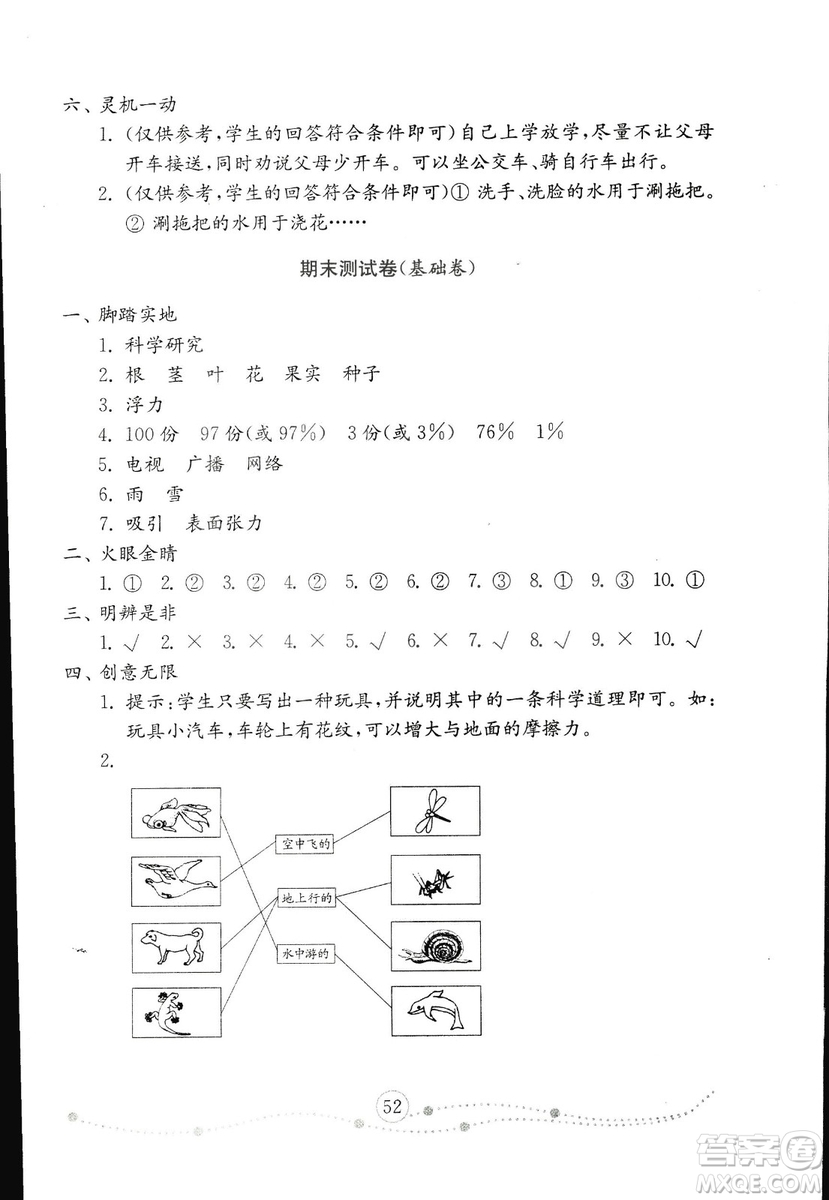 2018秋金鑰匙小學(xué)科學(xué)試卷青島版三年級(jí)上冊(cè)參考答案