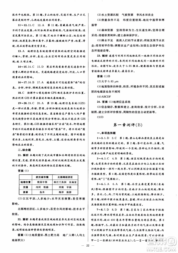 2018人教金學典同步解析與測評學考練地理必修3參考答案