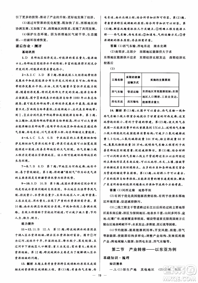 2018人教金學典同步解析與測評學考練地理必修3參考答案