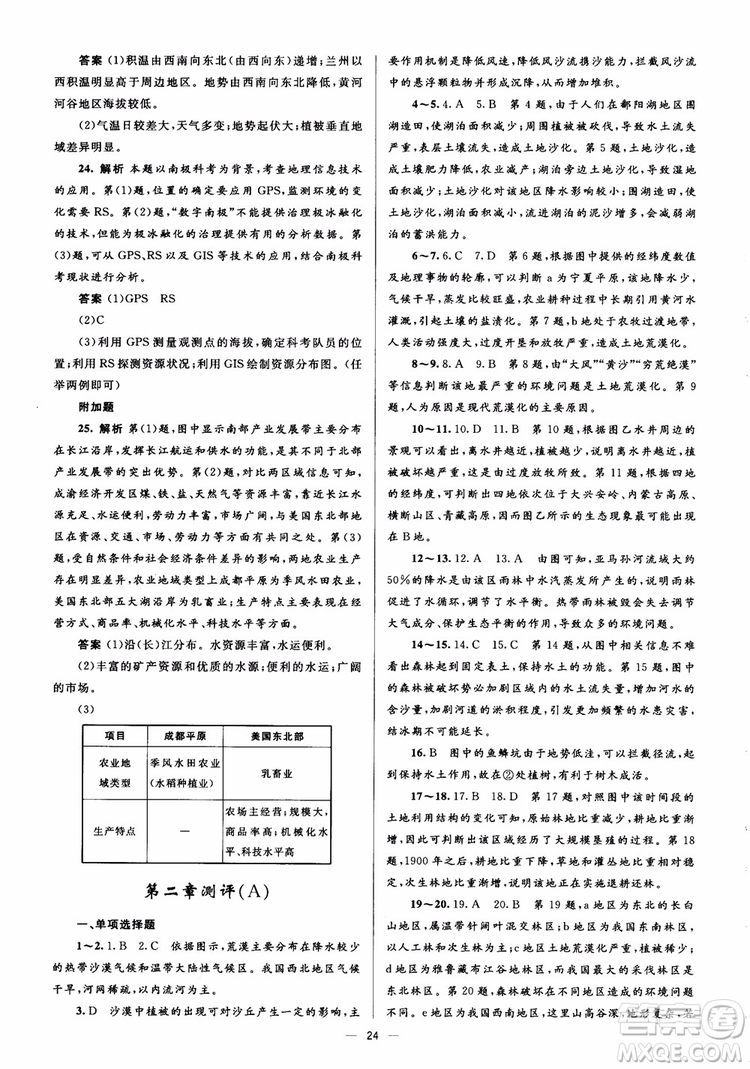 2018人教金學典同步解析與測評學考練地理必修3參考答案