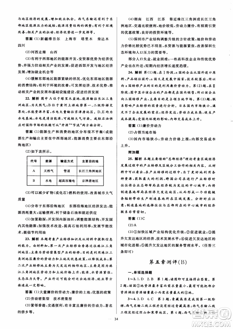 2018人教金學典同步解析與測評學考練地理必修3參考答案